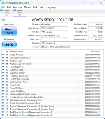 ADATA SE920 funziona con PCIe 4.0 x4