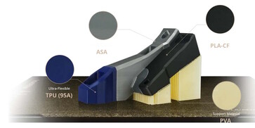 La stampa con più materiali è supportata