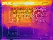 HeDistribuzione del calore lato superiore (idle)