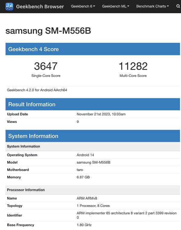 (Fonte: Geekbench)