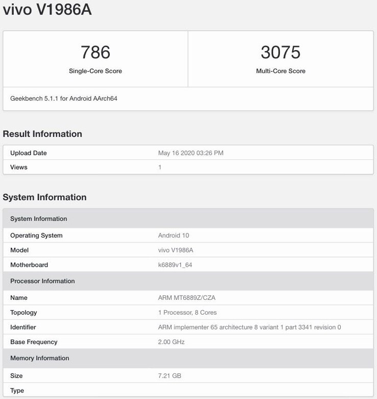 Il risultato apparso su Geekbench (Image Source: mysmartprice)