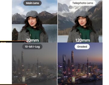 Immagini di marketing trapelate di Insta360 Luna Ultra.