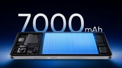 La batteria Titan più grande di Realme fino ad oggi. (Fonte immagine: Realme)