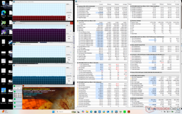 Stress di Prime95+FurMark