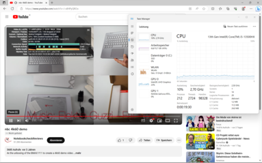 youTube 4K: 23% di carico dell'iGPU e 10% di carico della CPU