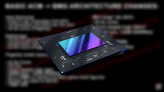 L'Intel Arc Battlemage sarà seguito dall'Arc Celestial. (Fonte: Intel/RedGamingTech/edit)