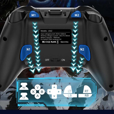 Ulteriori pulsanti programmabili sul retro