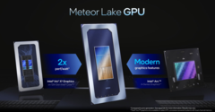 L&#039;iGPU Meteor Lake di Intel si è comportata piuttosto bene nella sua prima prova di Geekbench (immagine via Intel)