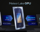 L'iGPU Meteor Lake di Intel si è comportata piuttosto bene nella sua prima prova di Geekbench (immagine via Intel)