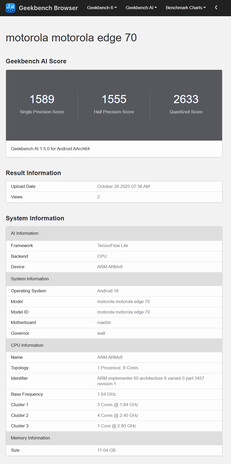 (Fonte: Geekbench)