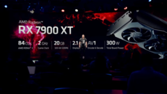 La AMD Radeon RX 7900 XT è ora ufficiale (immagine via AMD)