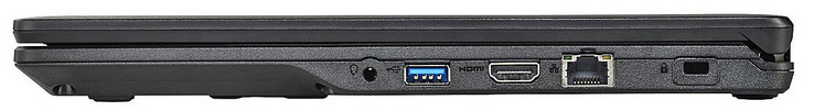 Lato Destro: audio combo, 1x USB 3.1 Gen1 Type-A, 1x HDMI, 1x GigabitLAN, Kensington lock