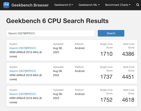 (Fonte: Geekbench)