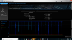 Nessun throttling dipendente dalla temperatura