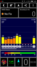 GPS test al chiuso