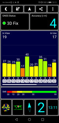 Segnale GPS all'aperto