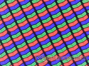 Una matrice di subpixel RGB nitida dalla sottile sovrapposizione lucida
