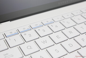 Sottolineature estetiche blu per i tasti da F1 a F4