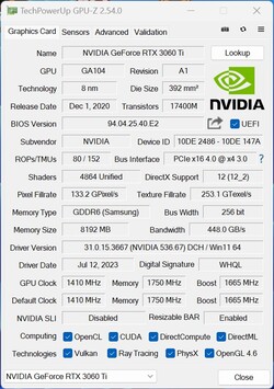 Massimo PCIx x4 3.0 tramite Thunderbolt