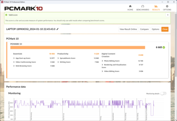 PCMark 10 in modalità prestazioni