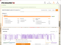 PCMark 10 in modalità silenziosa