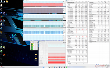 Sollecitazione Prime95 (Turbo acceso)