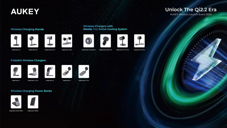 La nuova linea di caricabatterie wireless Qi2.2 di Aukey. (Fonte: Aukey)