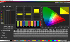 Precisione del colore (profilo: naturale, spazio colore di destinazione: sRGB)