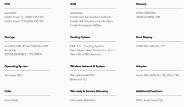 Specifiche complete di EQi13 Pro (Fonte: Beelink)
