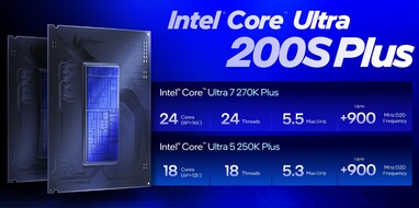 Intel Arrow Lake Refresh - Core Ultra 7 270K Plus e Core Ultra 5 250K Plus (Fonte: Intel)
