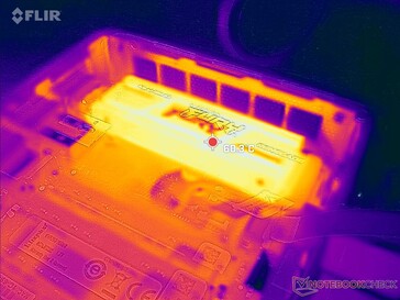 Temperatura della superficie dell'unità dopo l'esecuzione del test DiskSpd loop per oltre 30 minuti