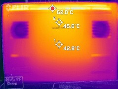 Fondo di distribuzione del calore (carico)