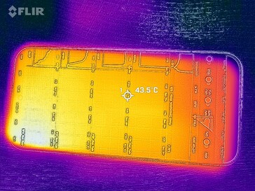 Mappa di calore frontale