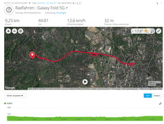 GPS test: Samsung Galaxy Fold 5G - Panoramica