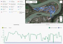 Locating Garmin Edge 520 – Panoramica