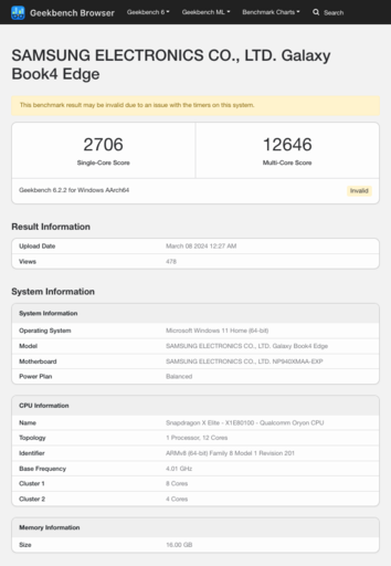 (Fonte: Geekbench)