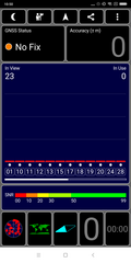 GPS test indoors