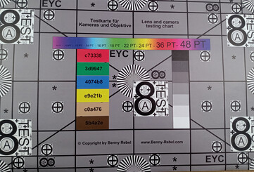 Grafico di test - Illuminazione ideale