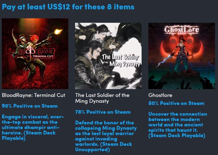 I 3 giochi aggiuntivi che riceve nel terzo livello della Close Combat Collection (fonte: Humble Bundle)