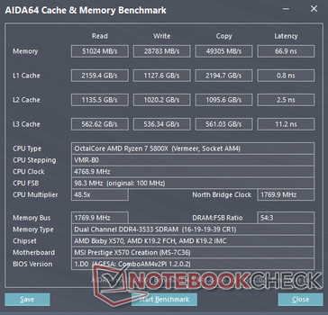 AIDA64 Ryzen 7 5800X cache e prestazioni della memoria su Windows 10.