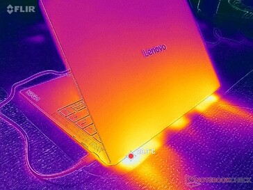 Doppio scarico posteriore