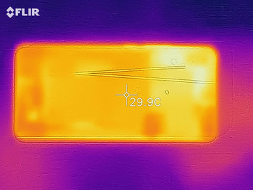 Distribuzione del calore - posteriore