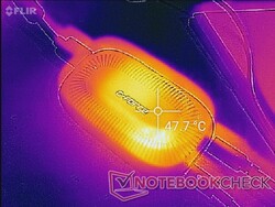 L'adattatore si riscalda in modo evidente