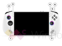 Legion Go S 8ARP1 dovrebbe essere un po' più piccolo dell'attuale Legion Go. (Fonte immagine: via Windows Central)