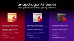 Lo Snapdragon G2 Gen 2 e lo Snapdragon G1 Gen 2 sono ora ufficiali (fonte immagine: Qualcomm)
