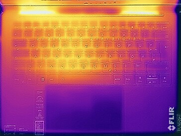 Temperatura superficiale durante la prova di stress (in alto)