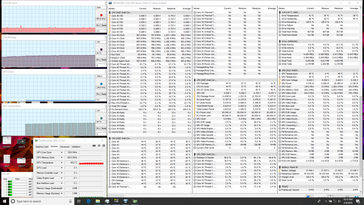 System idle