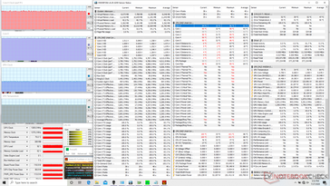 stress Prime95+FurMark (Turbo fan on)