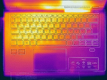 Idle - calore residuo in alto