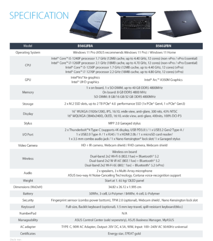 Specifiche di Asus ExpertBook B5 Flip (immagine via Asus)